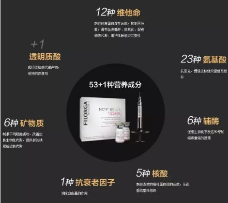 法国青春活肤术